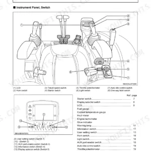 Kubota KX033-4 instrument panel and control elements diagram showing switches, LCD, and throttle potentiometer.