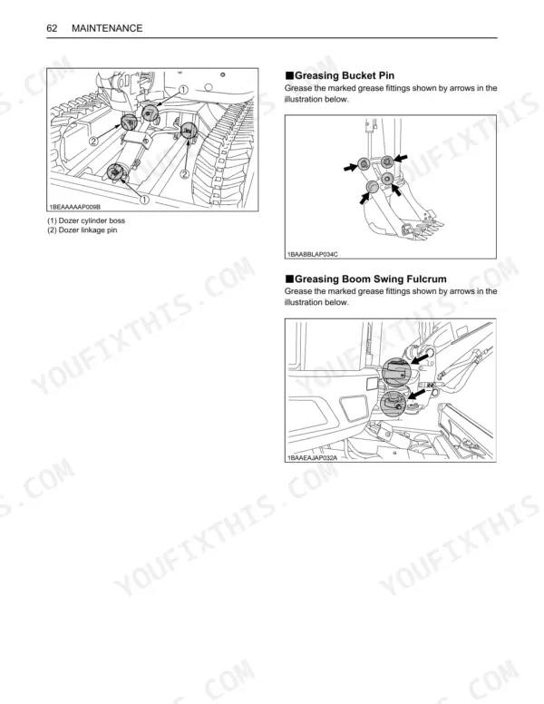Kubota KX033-4 maintenance guide for greasing dozer cylinder, bucket pin, and boom swing fulcrum grease fittings.