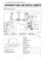 kubota-kx040-4-excavator-operator-manual-rd158-8121-3-controls-28.webp Kubota KX040-4 instrument panel and control elements diagram showing switches, LCD display, and operator controls.