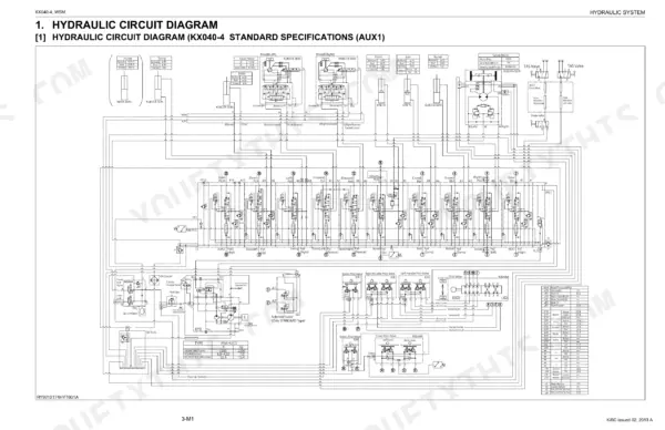 Kubota KX040-4 hydraulic circuit diagram showing standard auxiliary specifications, component valves, and pressure tables.