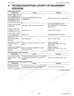 Kubota KX040-4 troubleshooting table for engine start-up issues, including key, fuse, battery, and starter relay checks.