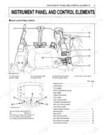 Kubota KX057-4, U55-4 instrument panel and control elements diagram showing switches, LCD display, and throttle dial.