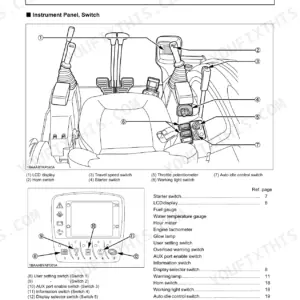 Kubota KX057-4, U55-4 instrument panel and control elements diagram showing switches, LCD display, and throttle dial.