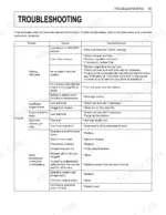 Kubota KX057-4, U55-4 engine troubleshooting table for starting difficulties, power loss, and overheating issues.