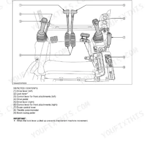 Kubota KX080-3 operator manual diagram showing control pedals, drive levers, dozer control, and throttle potentiometer.