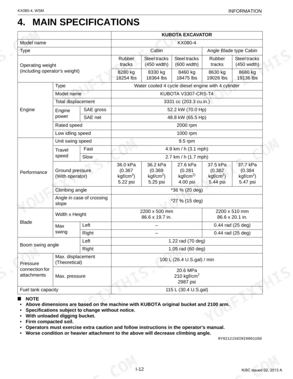 Kubota KX080-4 main specifications table including engine, performance, blade, and pressure data.