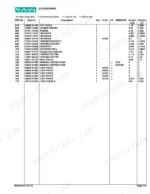 Kubota KX101 parts list table for accessories including tool kits, wrenches, manuals, and fusible links with part numbers.