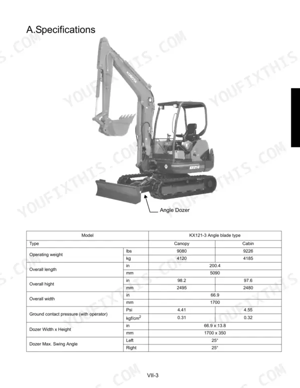 Kubota KX121-3, KX161-3 specifications table for angle blade model including weight, dimensions, and ground pressure.