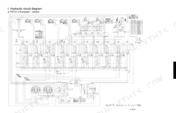 Kubota KX121-3, KX161-3 hydraulic circuit diagram for European version showing control valves, pump, and relief pressure table.