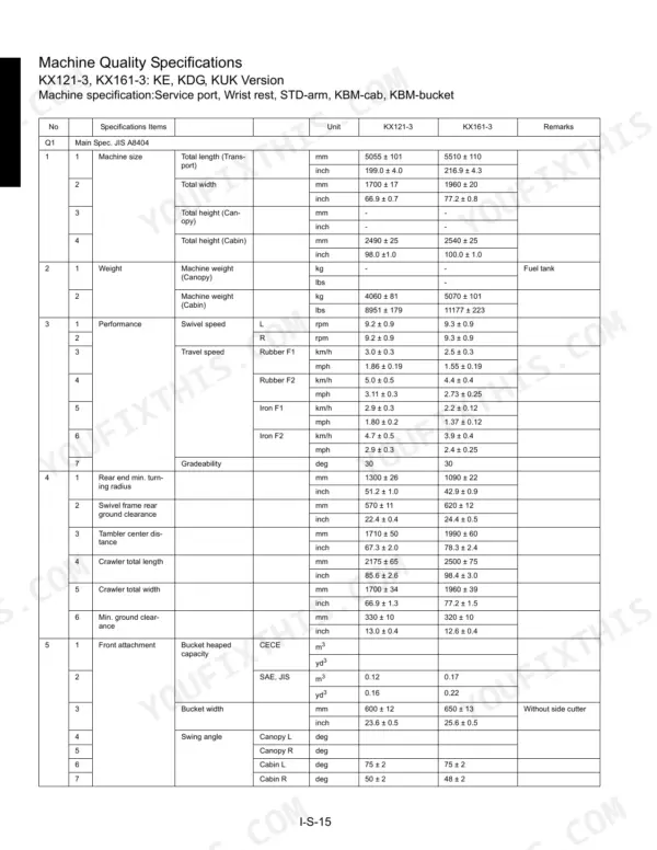 Kubota KX121-3, KX161-3 machine quality specifications table showing dimensions, weight, performance, and bucket capacity.