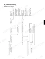 kubota-kx91-3-kx101-3-excavator-shop-manual-97899-60520-troubleshooting-273.webp Kubota KX91-3, KX101-3 troubleshooting flowchart for common hydraulic circuit actuator malfunctions.