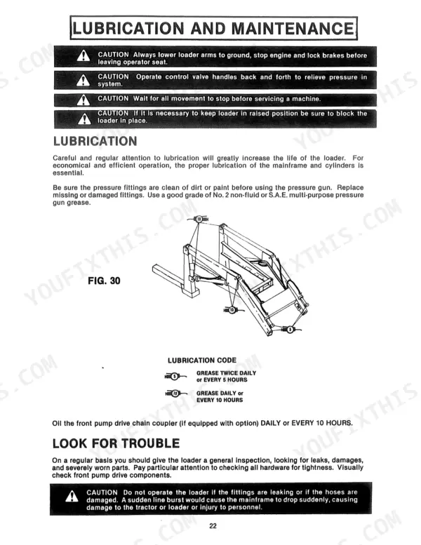 Kubota L1720 LOADER lubrication and maintenance diagram showing grease fitting locations and service intervals.