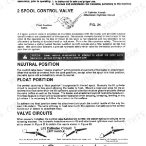 Kubota L1720 LOADER operation manual page showing 2 spool control valve diagrams, neutral, float positions, and valve circuits.