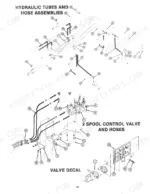 Kubota L1720 LOADER exploded view of hydraulic tubes, hose assemblies, 2-spool control valve, and valve decal diagram.