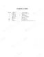 Kubota L1720 LOADER hydraulic pump parts list table including pump assembly, dowel pins, shafts, and seal kit details.