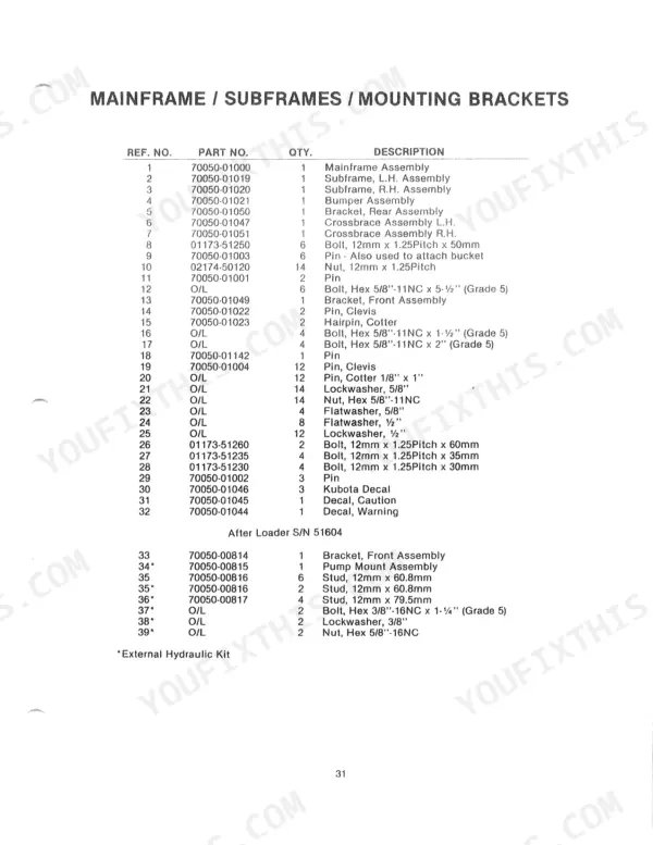 Kubota L1720 LOADER parts list for mainframe, subframes, and mounting brackets including hardware and decals.