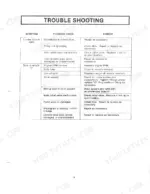 Kubota L1720 LOADER troubleshooting table for hydraulic lift failure, slow or erratic lift symptoms, causes, and remedies.