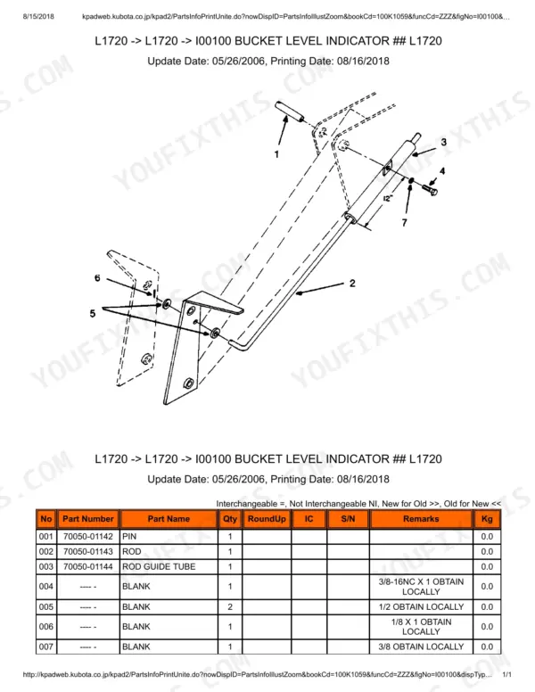 Kubota L1720 exploded view diagram and parts list for the bucket level indicator assembly with component reference numbers.