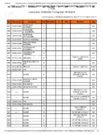 Kubota L1720 parts list for mainframe, sub-frames, and mounting brackets including bolts, nuts, and pins.