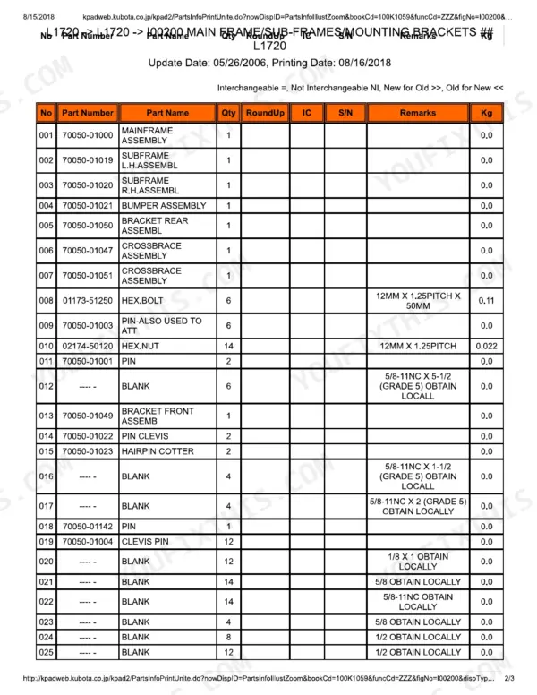 Kubota L1720 parts list for mainframe, sub-frames, and mounting brackets including bolts, nuts, and pins.