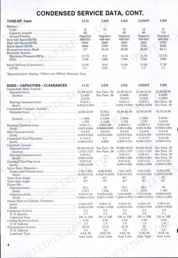 Kubota L175, L210, L225, L225DT, L260 condensed service data table: battery, idle and rated speeds, pto horsepower, hydraulic pressure