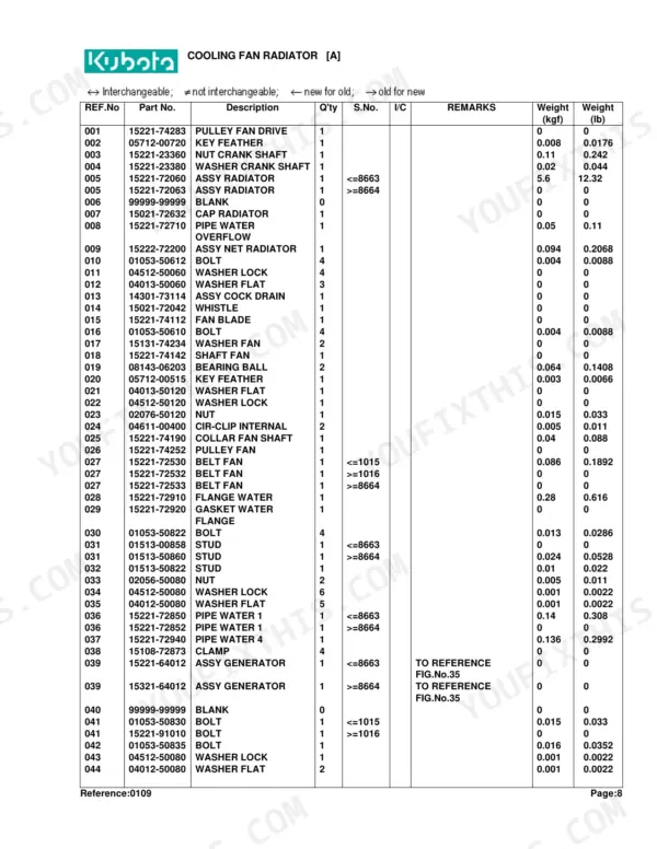 Kubota L175 parts list for cooling fan and radiator assembly, including part numbers, descriptions, and weights.