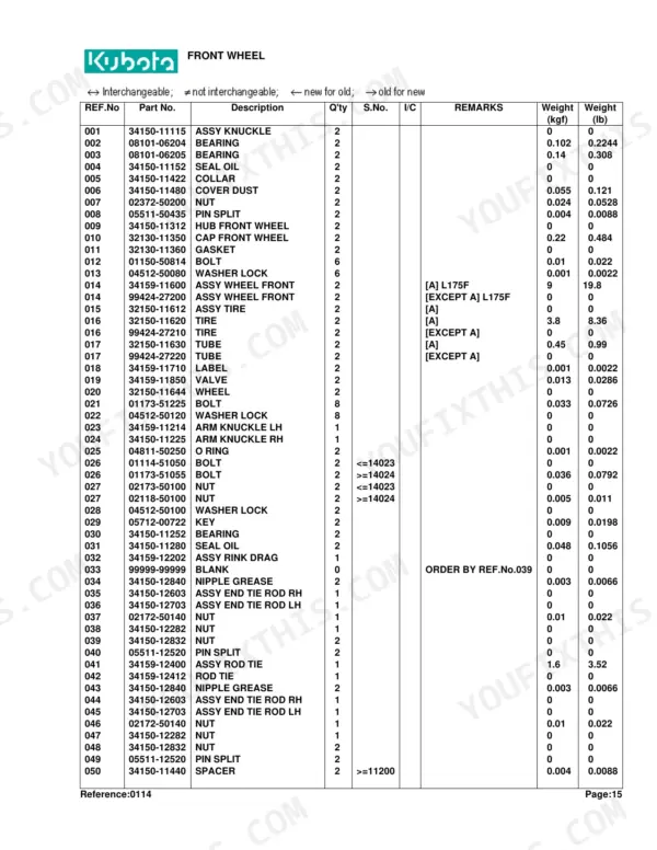 Kubota L175 parts list table for front wheel assembly, including bearings, seals, knuckles, and tie rod components.