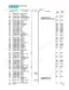 Kubota L175 parts list table for crank case components, including cylinder liners, plugs, gaskets, and flywheel housing.