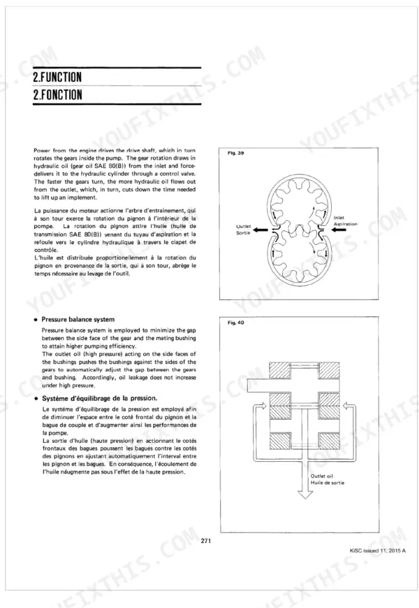 Kubota L185, L245, L295 hydraulic pump gear function and pressure balance system diagrams.