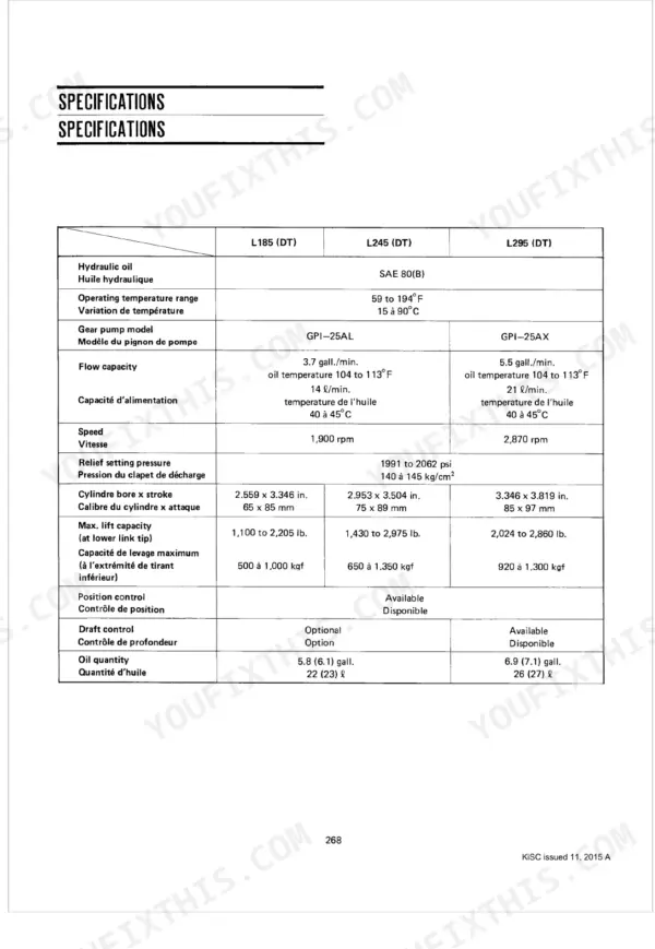Kubota L185, L245, L295 hydraulic system specifications table including flow capacity, pump model, and lift capacity.
