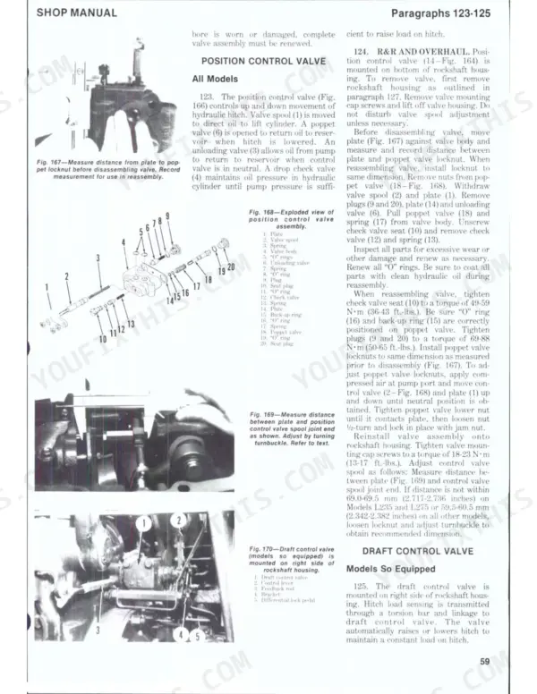 Kubota L185-L355 shop manual: position control valve R&R, exploded view, and adjustment procedures for hydraulic system.