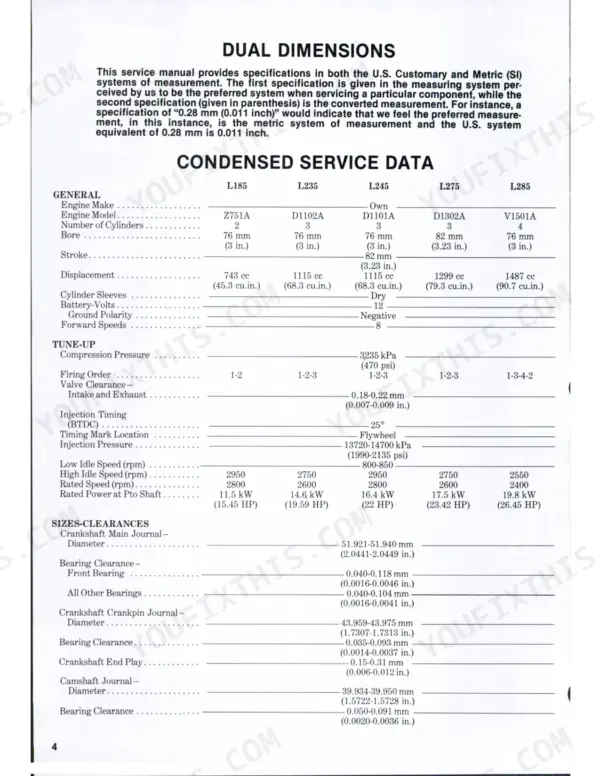 Kubota L185, L235, L245, L275, L285, L295, L305, L345, L355 condensed service data table with engine specs, tune-up, and clearances.