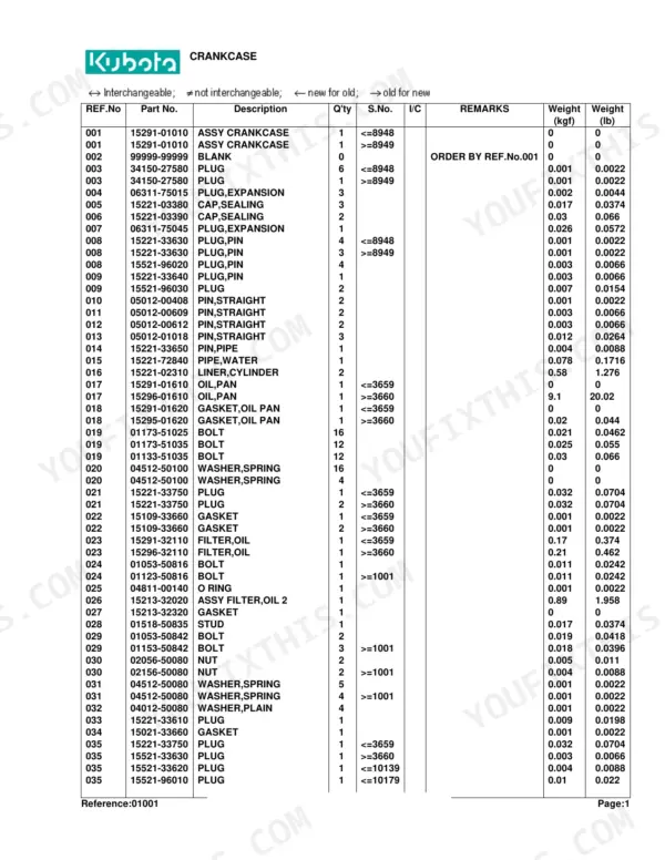 Kubota L185F crankcase parts list table with reference numbers, part numbers, descriptions, quantities, and weights.