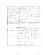 Kubota L210 lubrication schedule table and list of recommended lubricant brands for engine, hydraulic, and gear oils.