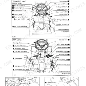 Kubota L2250, L2550, L2850, L3250 operator controls diagram showing steering, gear levers, pedals, and hitch adjustments.