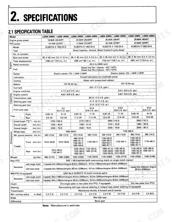 Kubota L2250, L2550, L2850, L3250 engine, capacity, dimension, and PTO technical specification table.