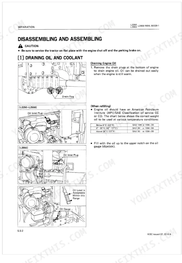 Kubota L2250, L2550(GST), L2850(GST), L3250 procedure for draining engine oil, refilling, and checking oil level.