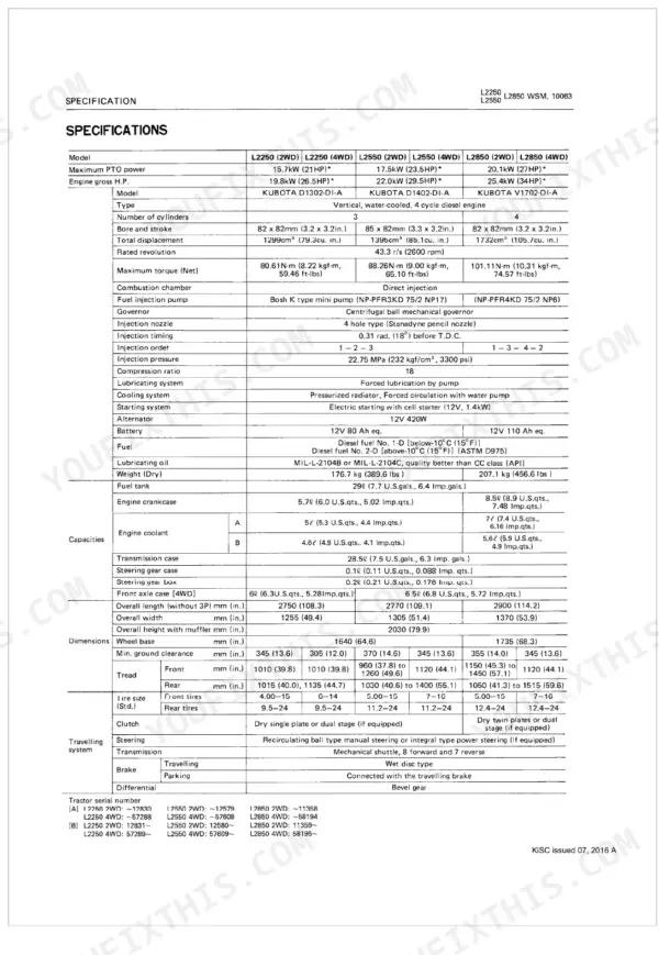 Kubota L2250, L2550(GST), L2850(GST), L3250 engine and chassis technical specifications table.