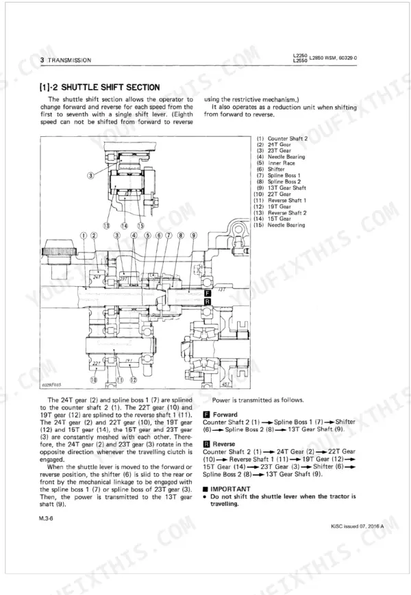 Kubota L2250, L2550(GST), L2850(GST), L3250 transmission shuttle shift section diagram and power flow description.