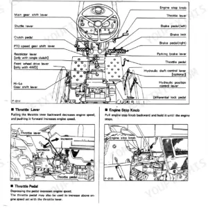 Kubota L235, L235DT, L275, L275DT operator manual page showing tractor controls, throttle lever, and engine stop knob.