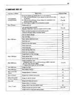 kubota-l235-to-l275dt-tractor-operator-manual-35260-19717-maintenance-34.webp Kubota L235, L235DT, L275, L275DT maintenance check list table showing service intervals and tasks.