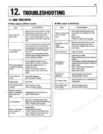 kubota-l235-to-l275dt-tractor-operator-manual-35260-19717-troubleshooting-46.webp Kubota L235, L235DT, L275, L275DT troubleshooting table for engine starting issues and insufficient power output.