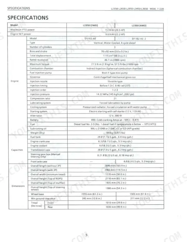 Kubota L2350, L2650, L2950, L3450, L3650 engine specifications, fluid capacities, and dimensions table.