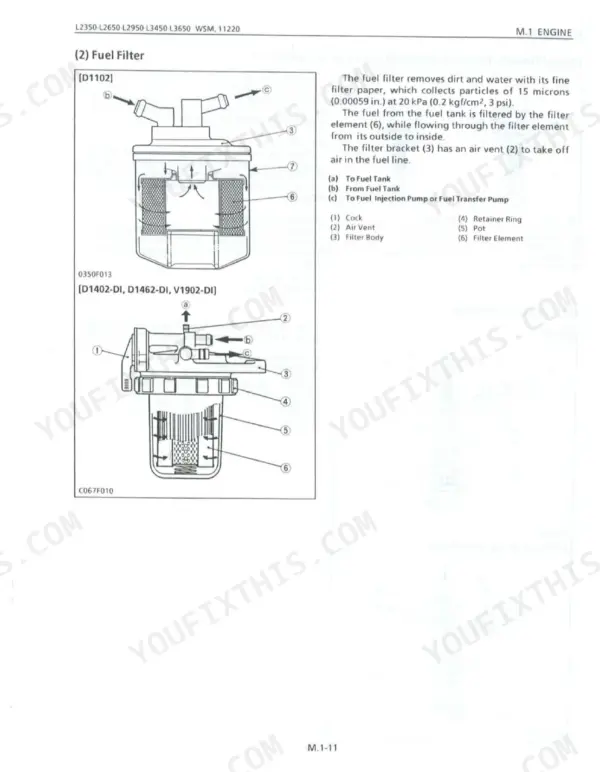 Kubota L2350, L2650, L2950, L3450, L3650 fuel filter diagrams for D1102 and D1402-DI, D1462-DI, V1902-DI engine models.