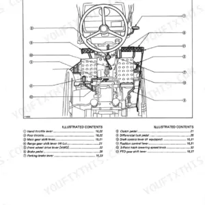 Kubota L2350 operator manual diagram showing foot and hand controls, pedals, and gear shift levers with numbered index.