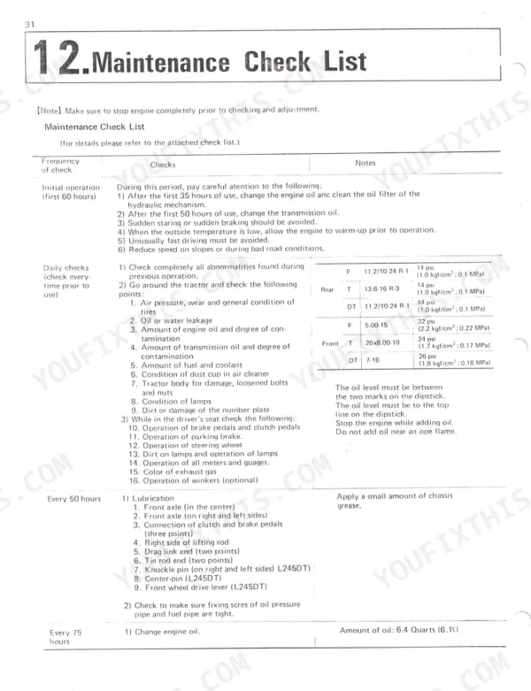 Kubota L245, L245DT maintenance checklist table with tire pressure specifications and service intervals.