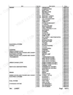 Kubota L245DT parts list table showing engine, electrical, clutch, transmission, and hydraulic system components.