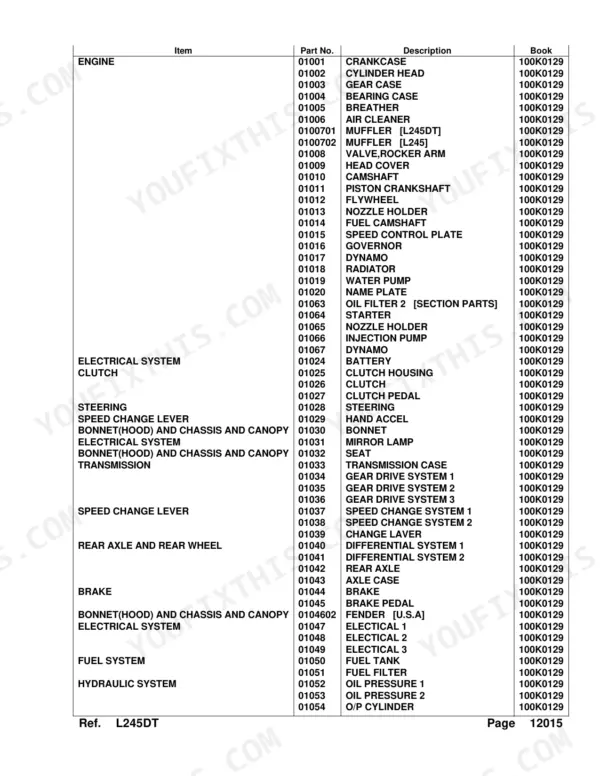 Kubota L245DT parts list table showing engine, electrical, clutch, transmission, and hydraulic system components.