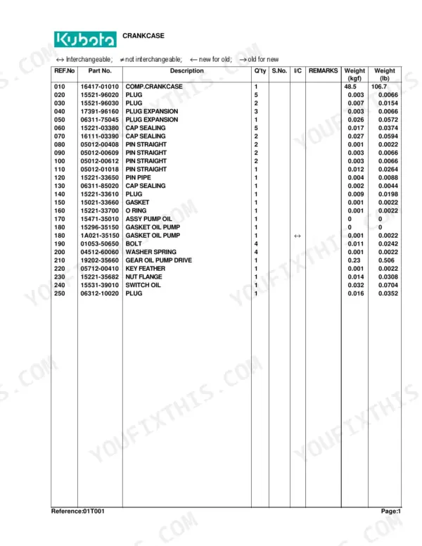 Kubota L2500F crankcase parts list table with reference numbers, part numbers, descriptions, quantities, and weights.