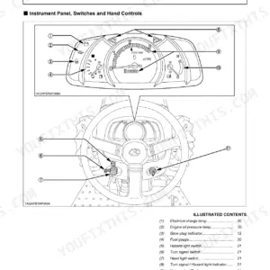 Kubota L2501 instrument panel and controls diagram showing gauges, switches, and indicator lamps with numbered key.